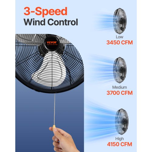 03017 VEVOR Industrial Wall Mount Fan Model BT-WL1 detail photo 6