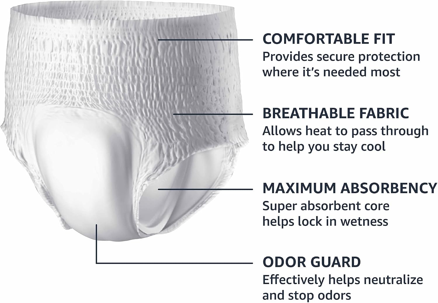 03222 Amazon Basics Unisex Protective Underwear Ov detail photo 4
