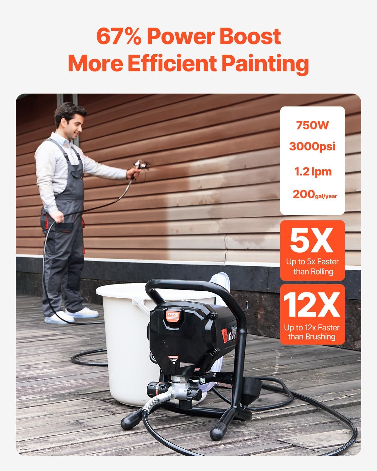 03014 VEVOR High Pressure Airless Paint Sprayer 75 detail photo 2