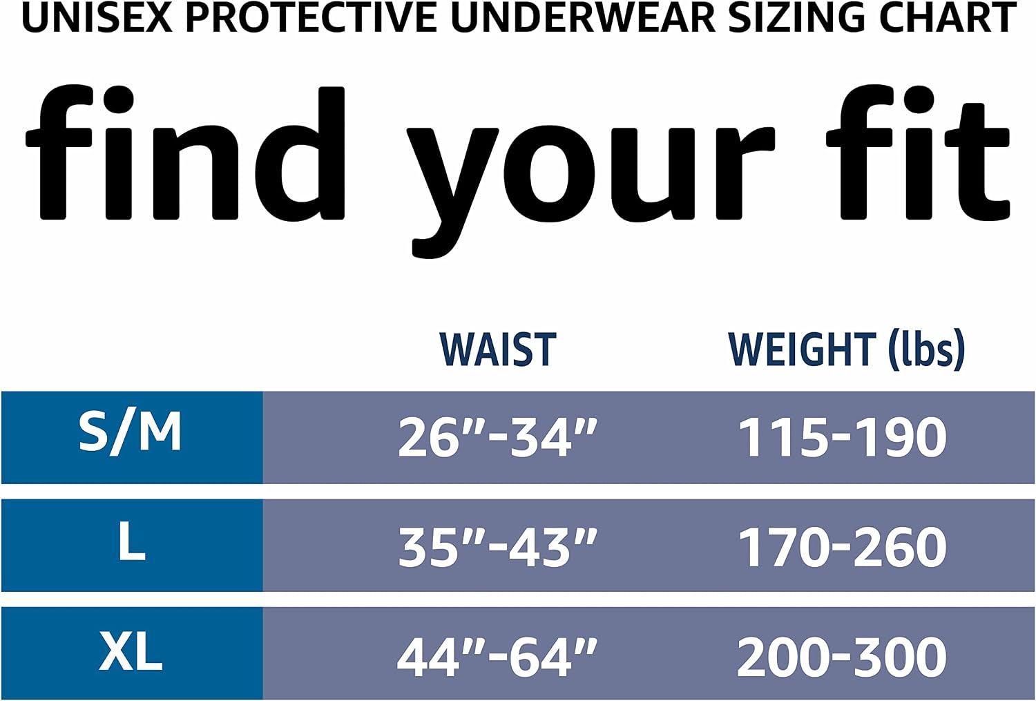 03222 Amazon Basics Unisex Protective Underwear Ov detail photo 3