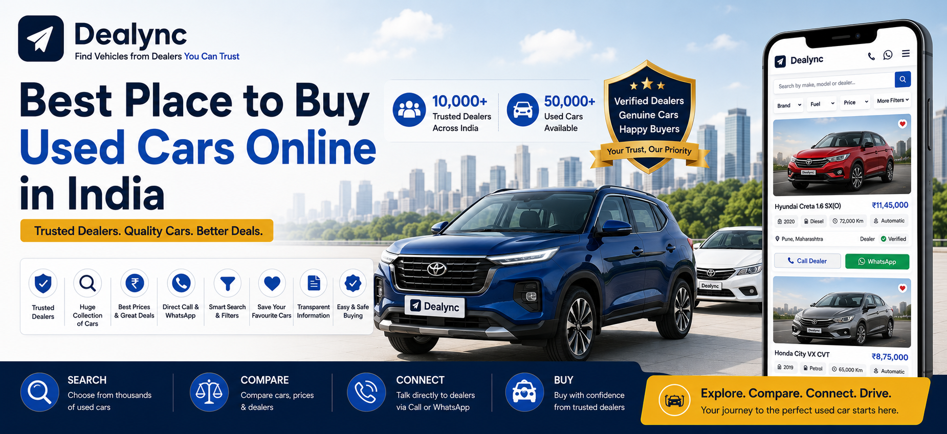 Best Place to Buy Used Cars Online in India