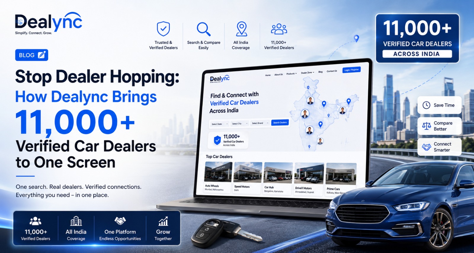 Stop Dealer Hopping: How Dealync Brings 11,000+ Verified Car Dealers to One Screen