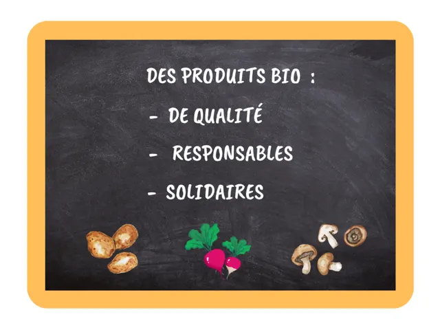 Panier du 6ème — amap · point de distribution vegan à Paris