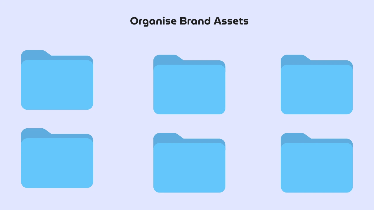 organise your assets for easy use and acess