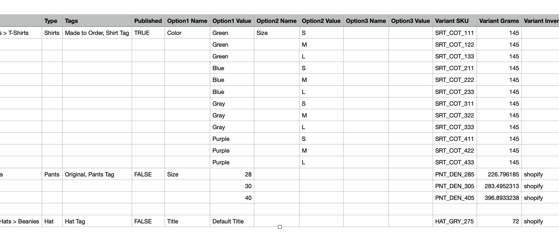 csv, product csv, shopify csv