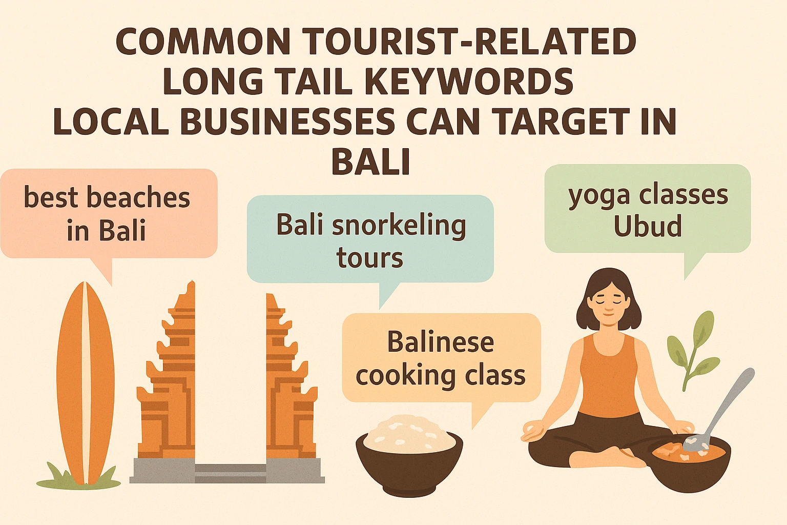 bali seo, seo in bali, bali, longtail keywords