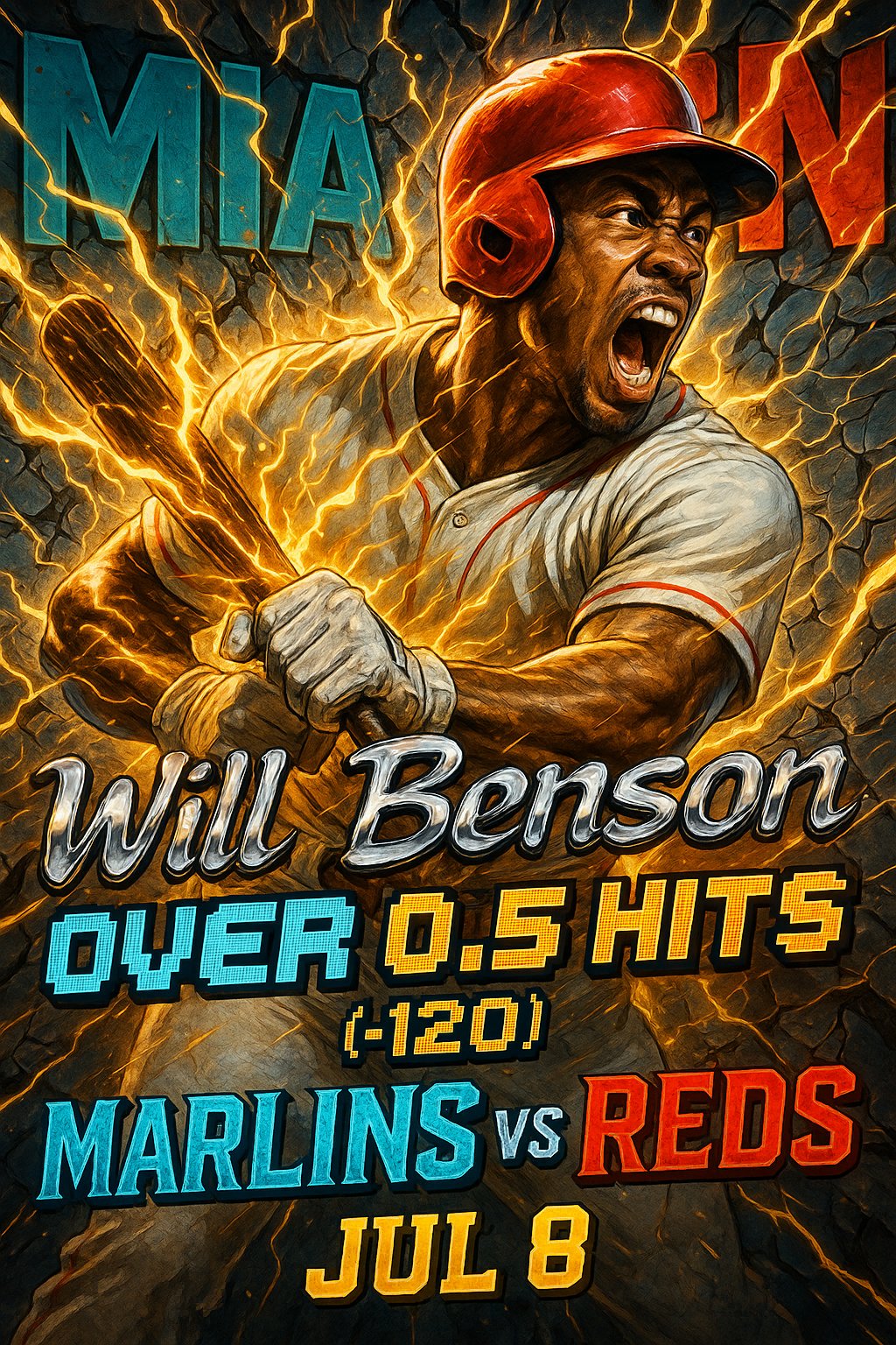 AI-generated detailed analysis visual for Will Benson showing key statistics and insights