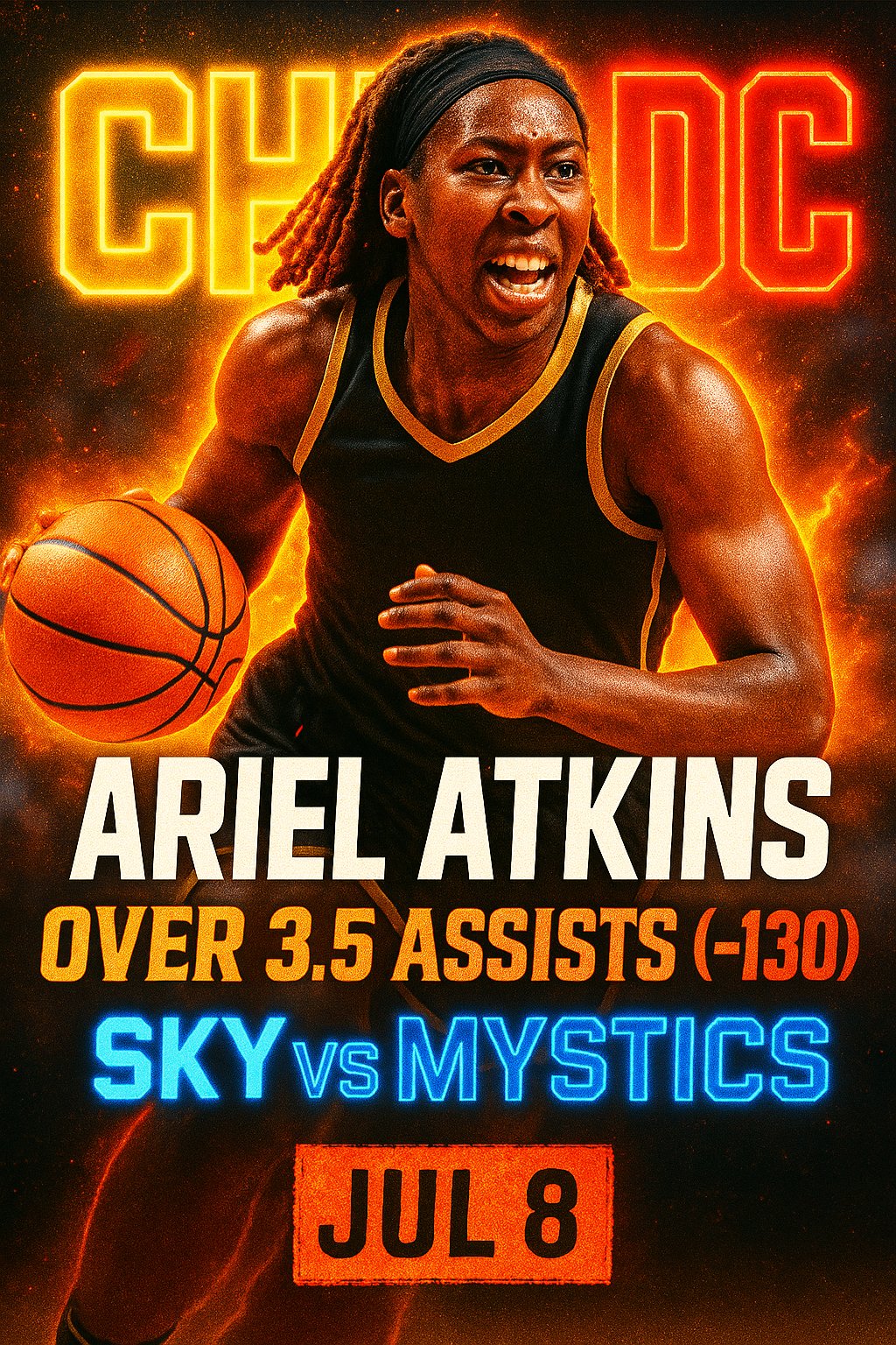 AI-generated detailed analysis visual for Ariel Atkins showing key statistics and insights