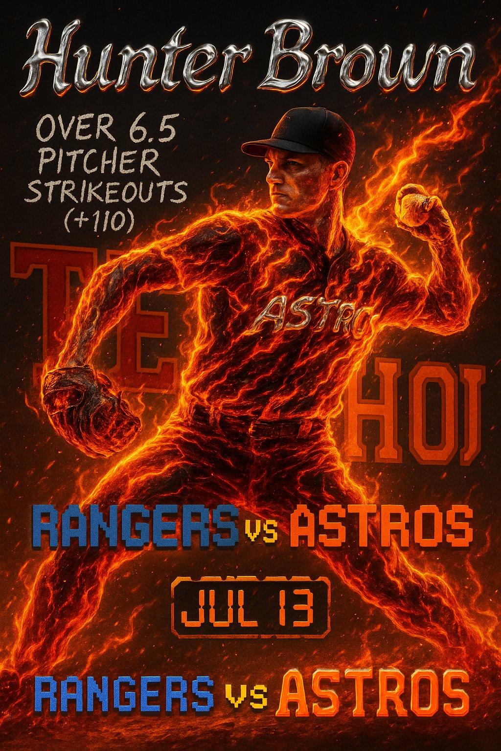 AI-generated detailed analysis visual for Hunter Brown showing key statistics and insights