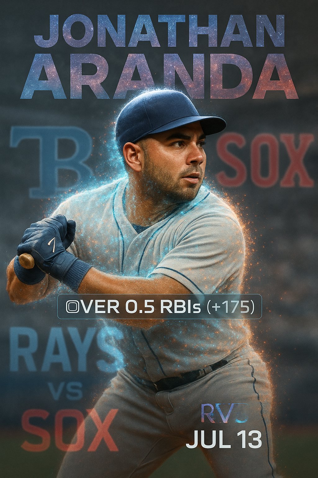 AI-generated detailed analysis visual for Jonathan Aranda showing key statistics and insights