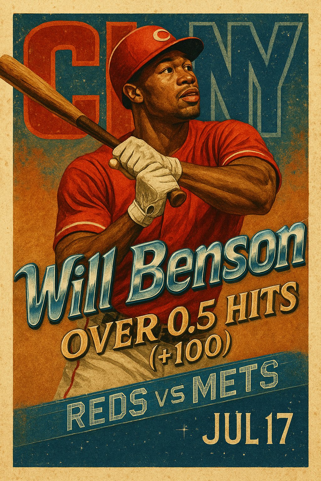 AI-generated detailed analysis visual for Will Benson showing key statistics and insights