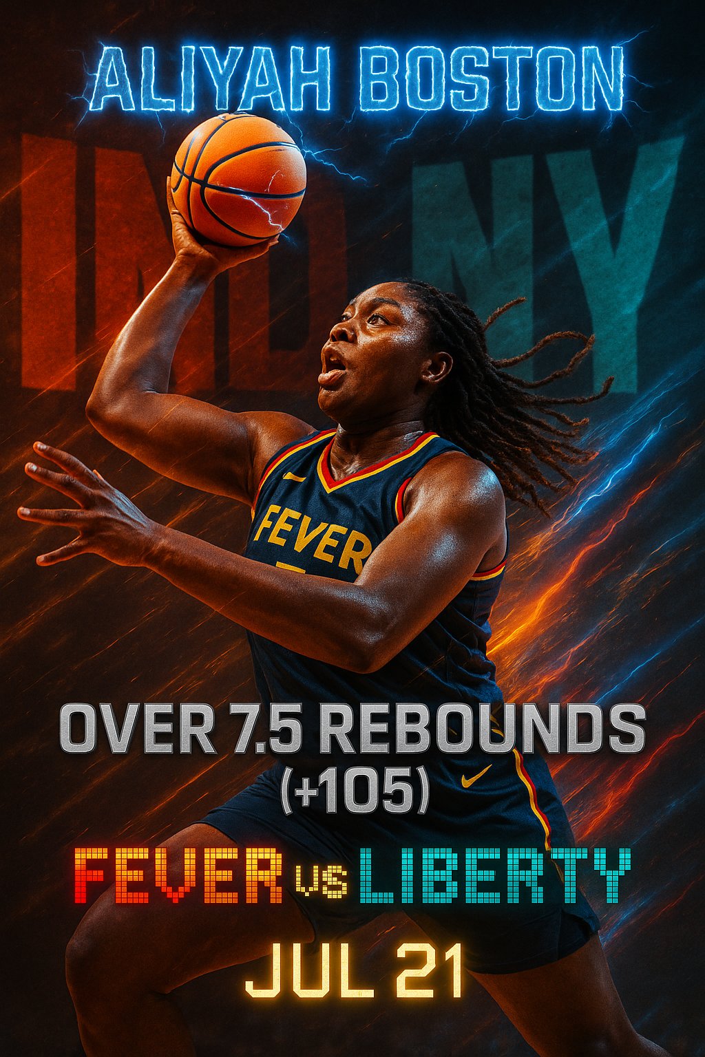 AI-generated detailed analysis visual for Aliyah Boston showing key statistics and insights