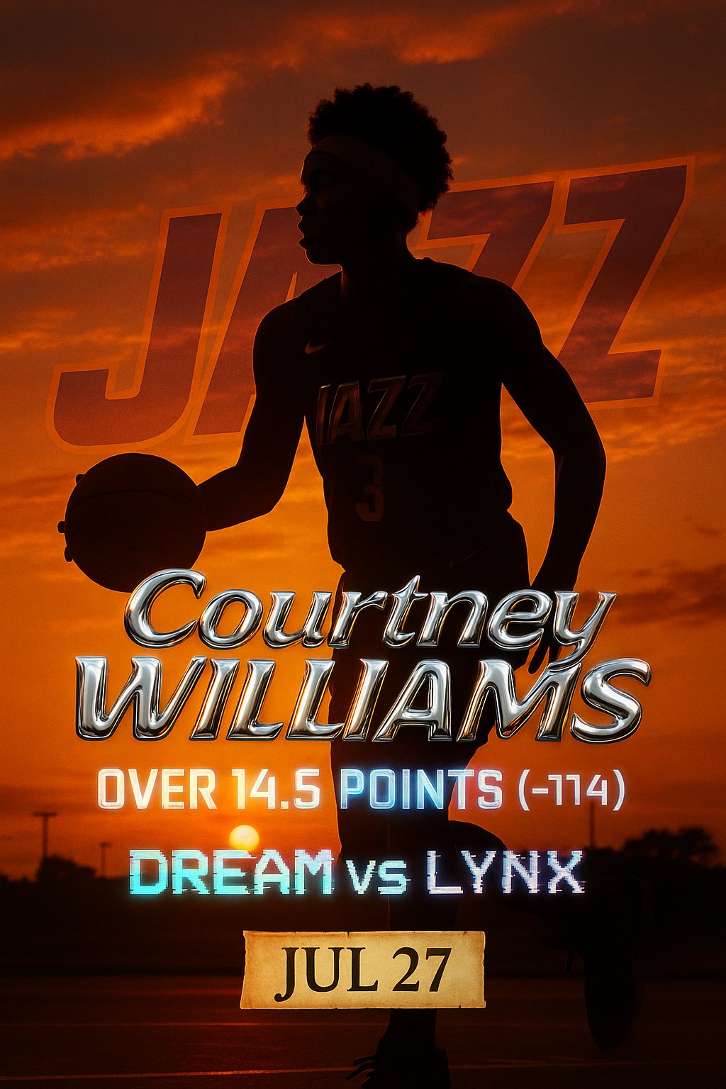 AI-generated detailed analysis visual for Courtney Williams showing key statistics and insights