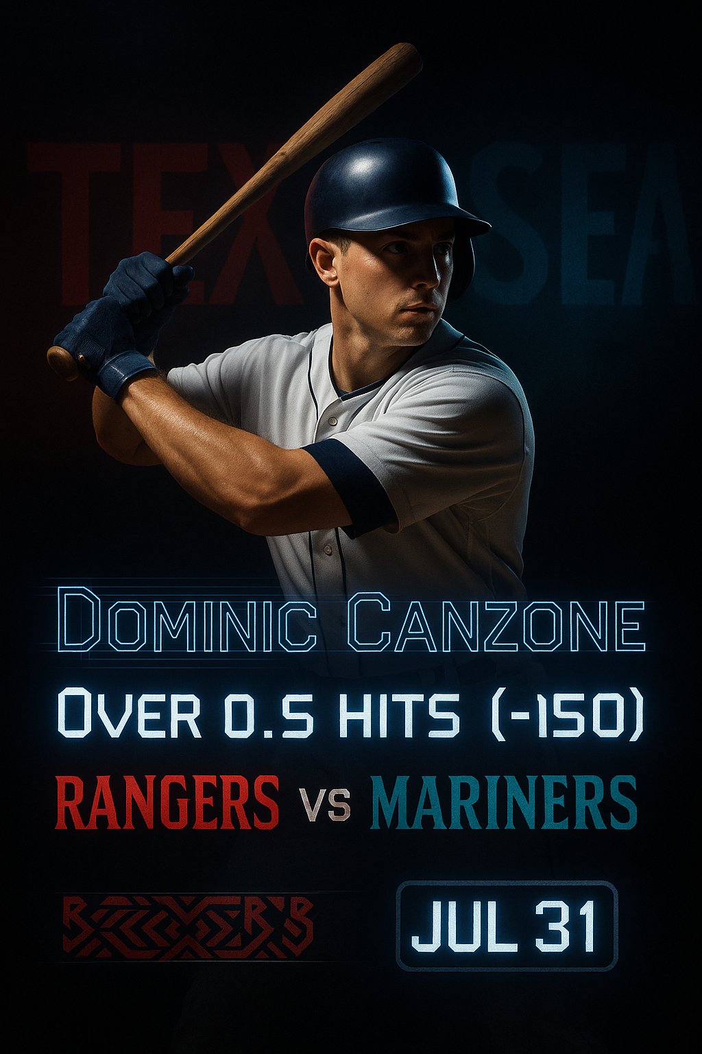 AI-generated detailed analysis visual for Dominic Canzone showing key statistics and insights