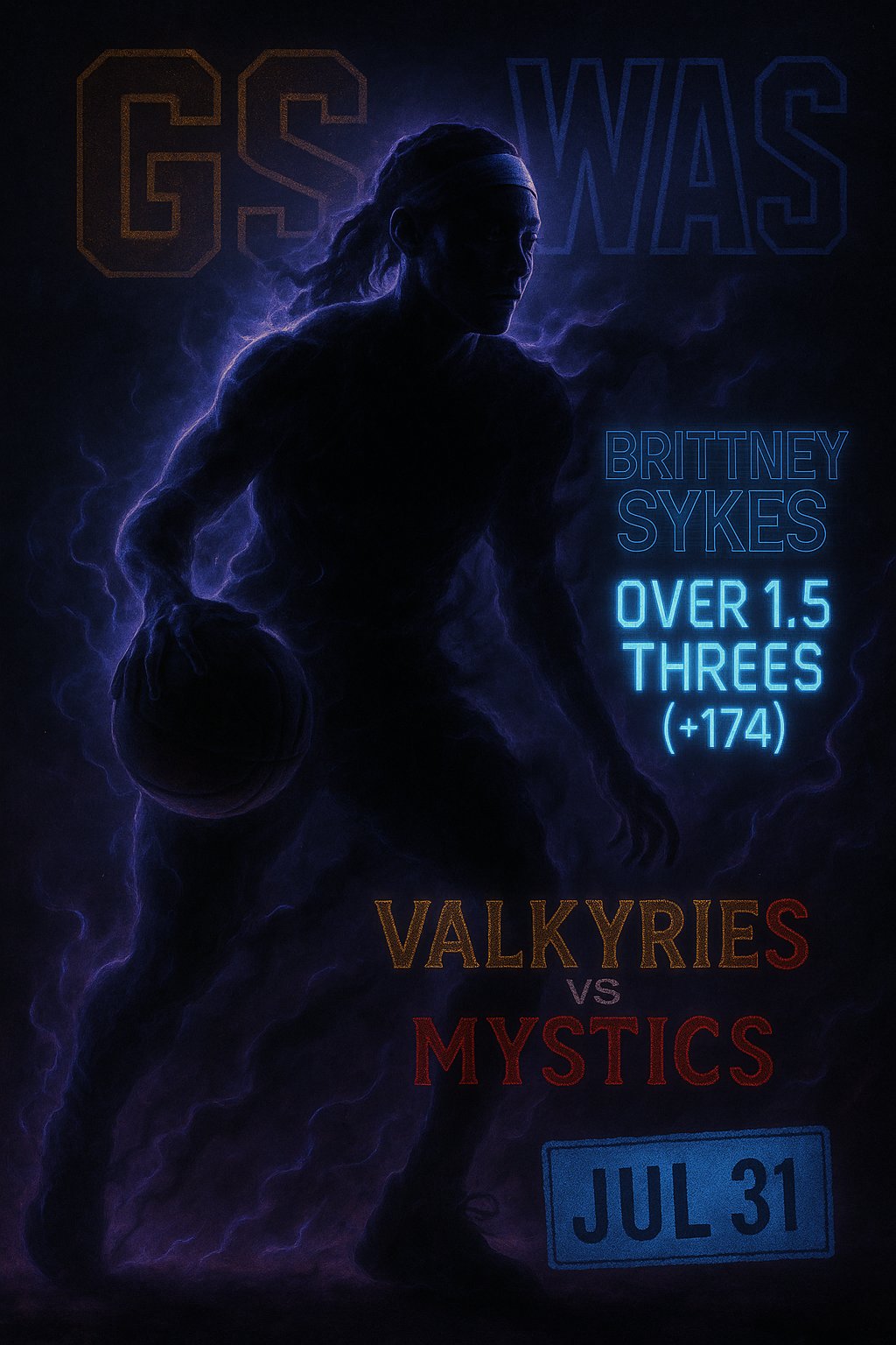 AI-generated detailed analysis visual for Brittney Sykes showing key statistics and insights