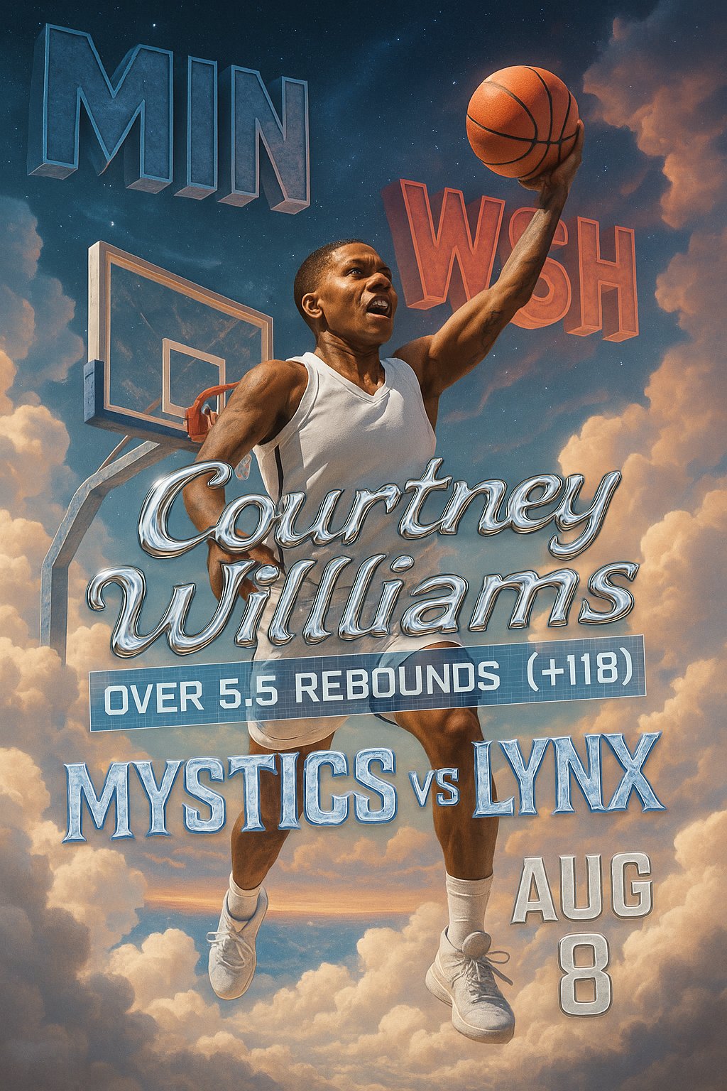 AI-generated detailed analysis visual for Courtney Williams showing key statistics and insights