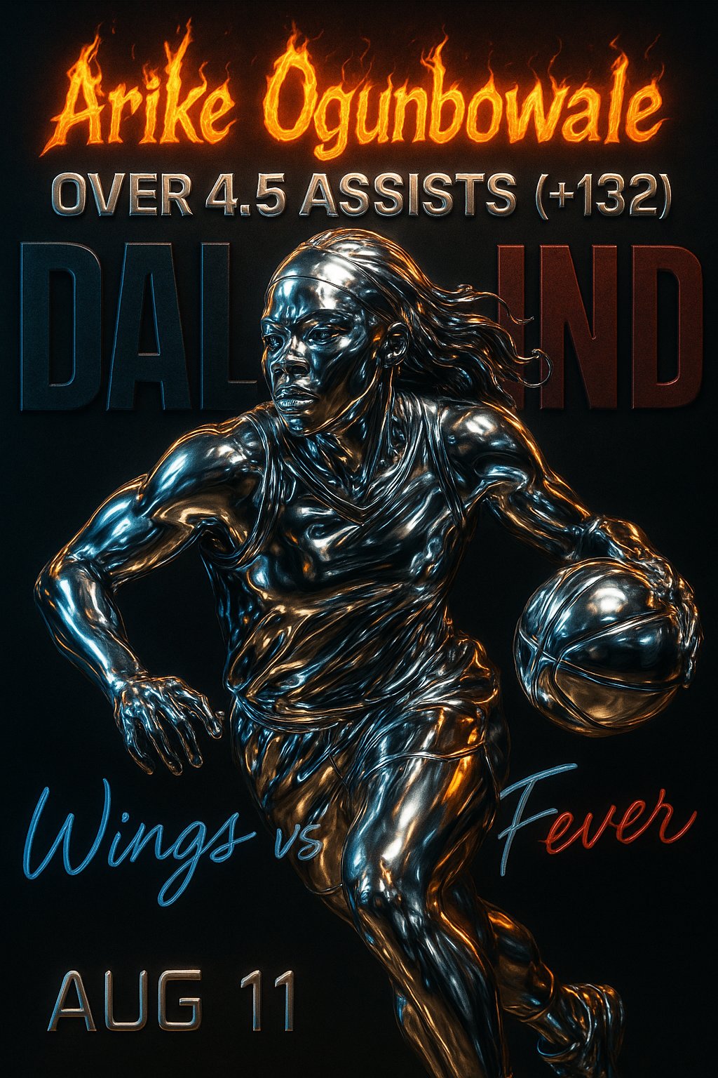 AI-generated detailed analysis visual for Arike Ogunbowale showing key statistics and insights