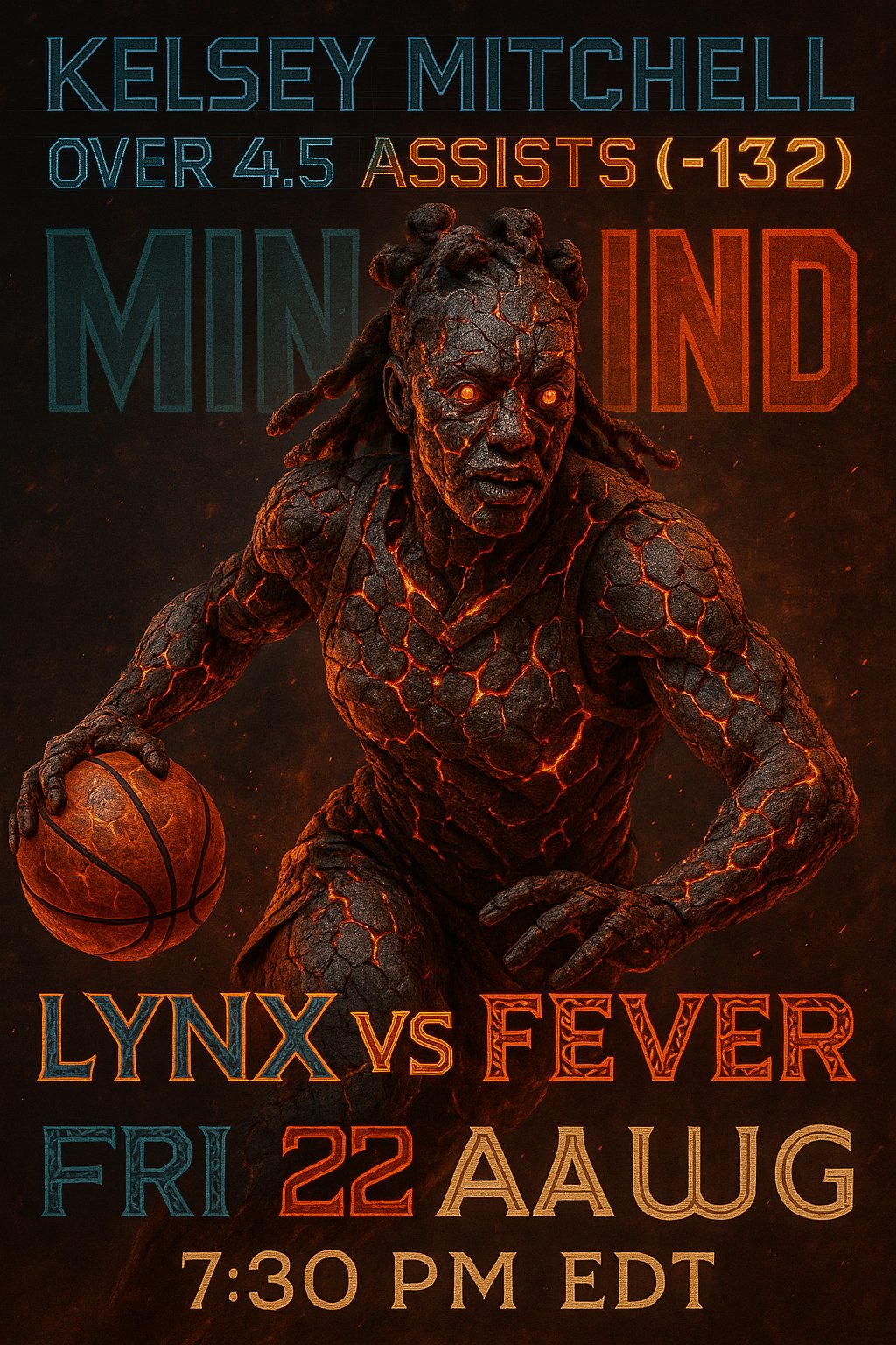 AI-generated detailed analysis visual for Kelsey Mitchell showing key statistics and insights