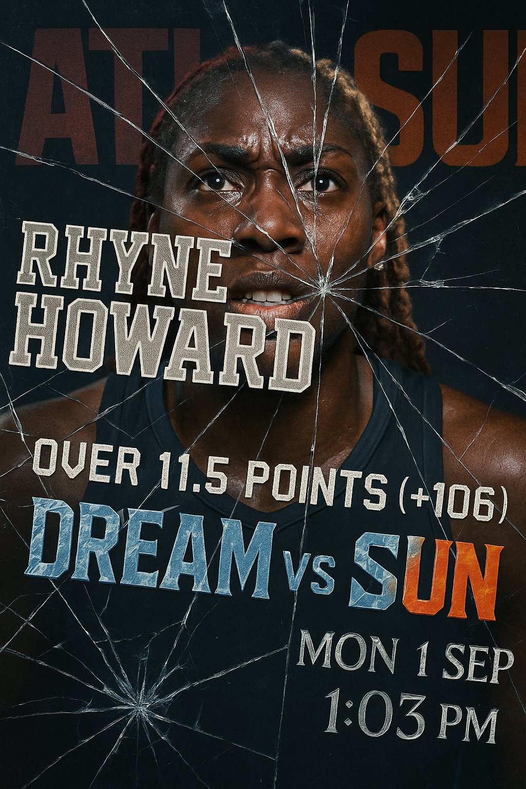 AI-generated detailed analysis visual for Rhyne Howard showing key statistics and insights