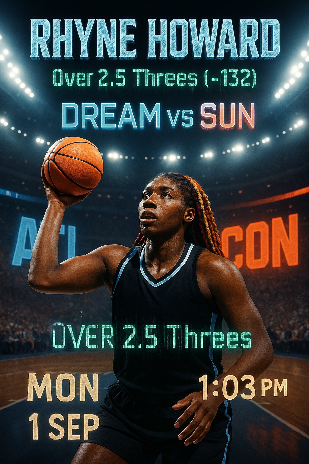 AI-generated detailed analysis visual for Rhyne Howard showing key statistics and insights