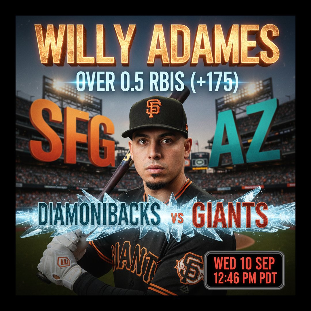 AI-generated detailed analysis visual for Willy Adames showing key statistics and insights
