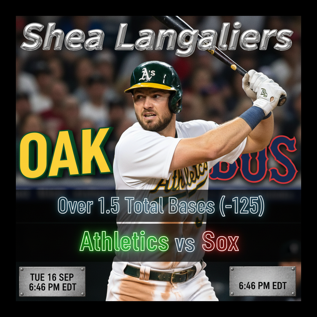 AI-generated detailed analysis visual for Shea Langeliers showing key statistics and insights