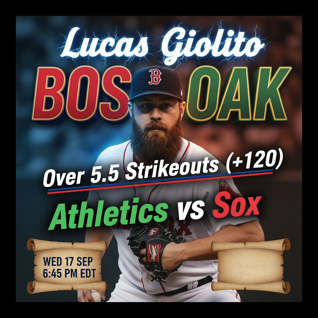 AI-generated detailed analysis visual for Lucas Giolito showing key statistics and insights