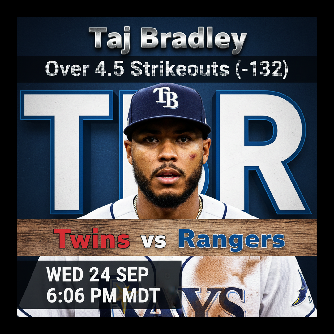 AI-generated detailed analysis visual for Taj Bradley showing key statistics and insights