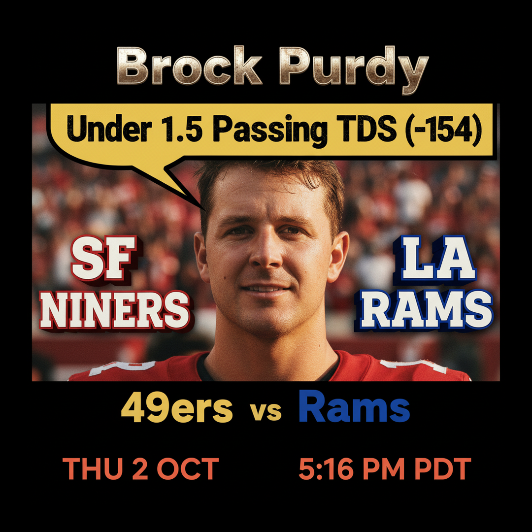 AI-generated detailed analysis visual for Brock Purdy showing key statistics and insights