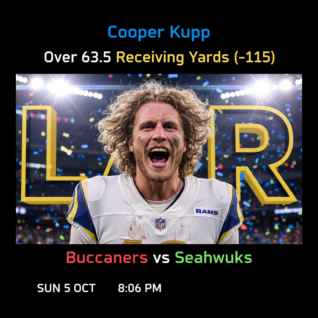 AI-generated detailed analysis visual for Cooper Kupp showing key statistics and insights