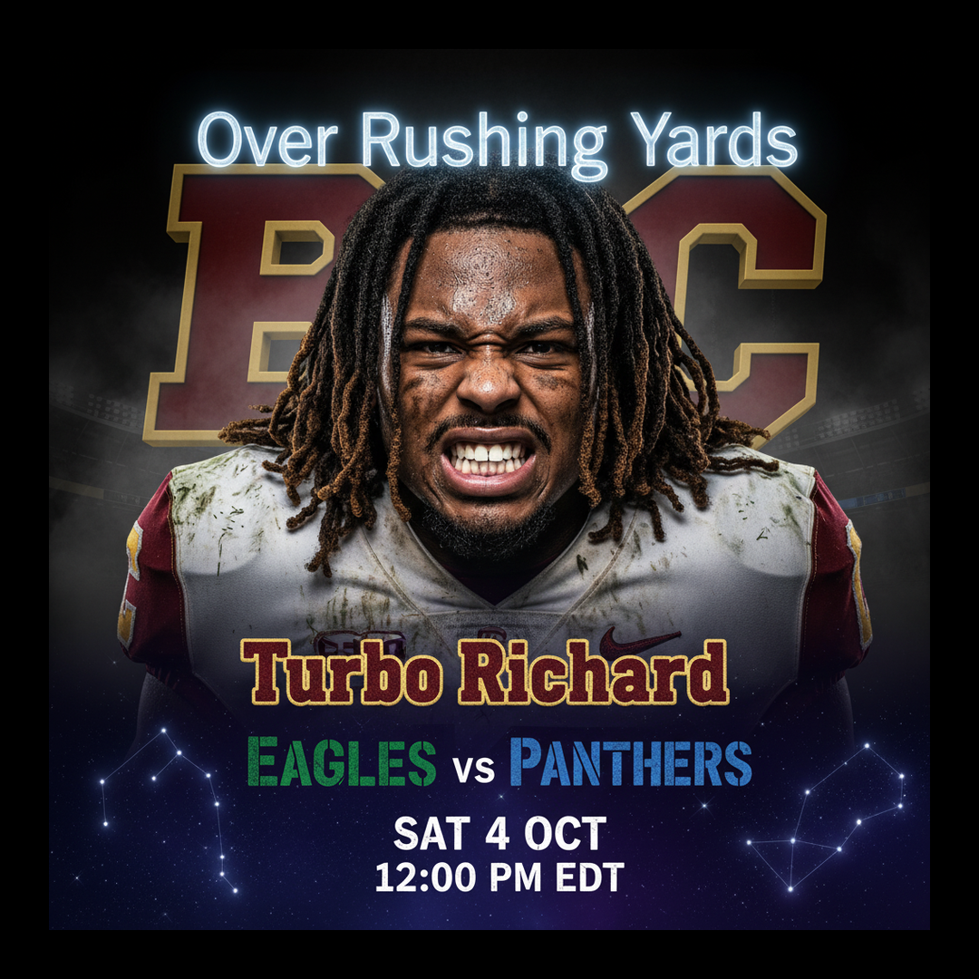 AI-generated detailed analysis visual for Turbo Richard showing key statistics and insights