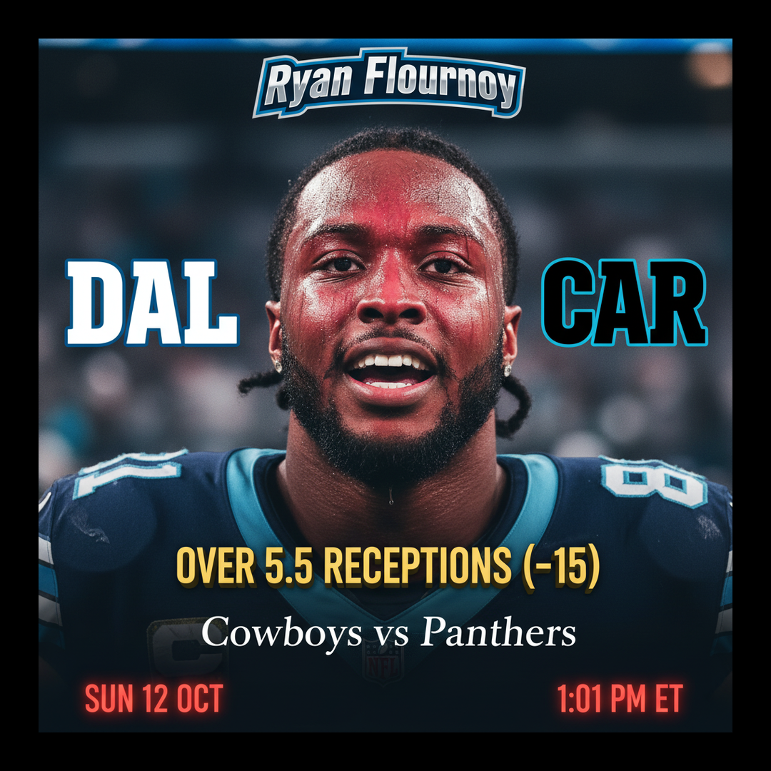 AI-generated detailed analysis visual for Ryan Flournoy showing key statistics and insights