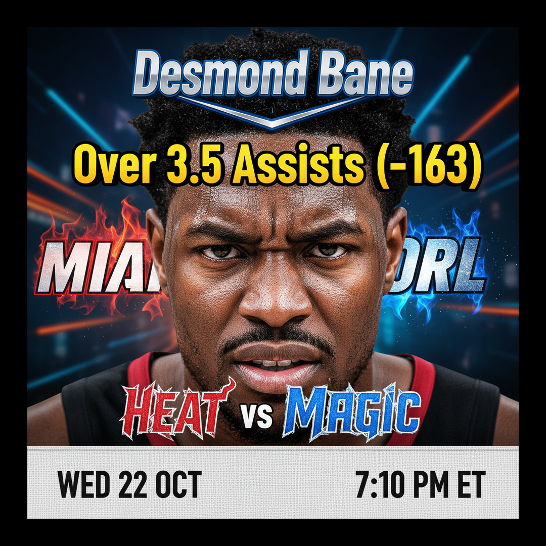 AI-generated detailed analysis visual for Desmond Bane showing key statistics and insights