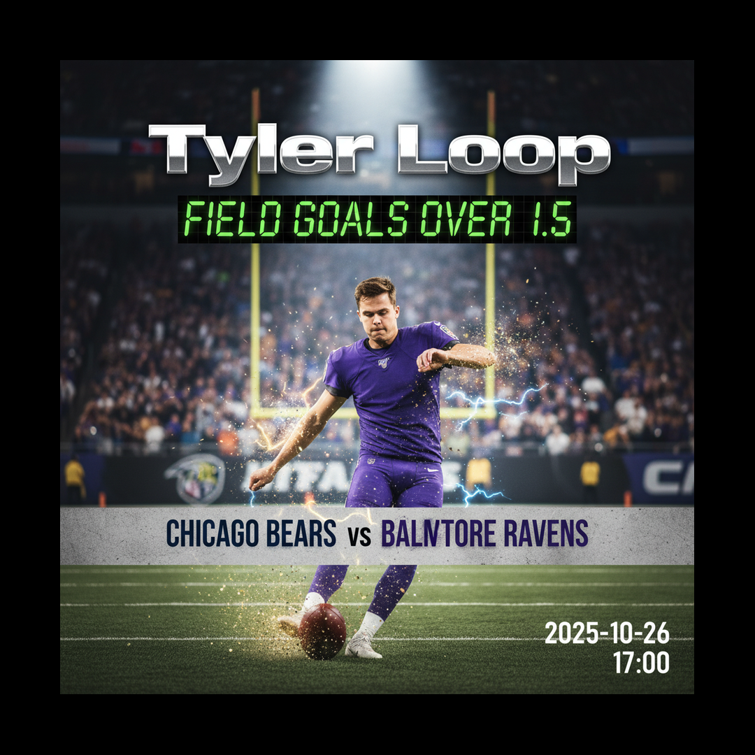 AI-generated detailed analysis visual for Tyler Loop showing key statistics and insights