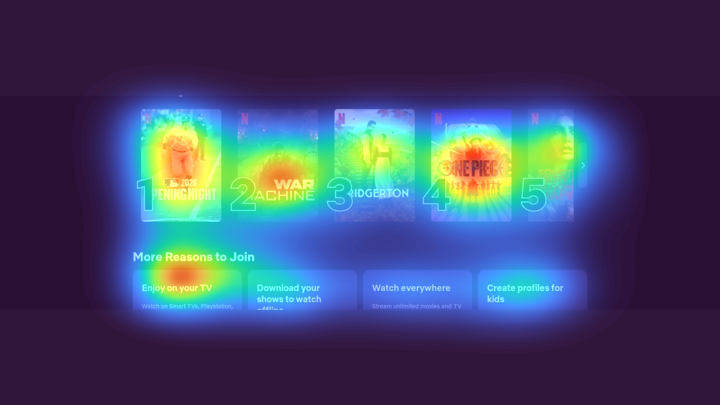 Attention heatmap section 2
