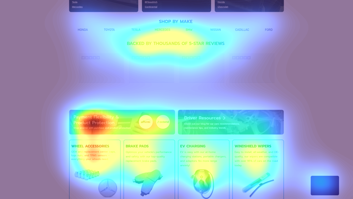 Attention heatmap section 2