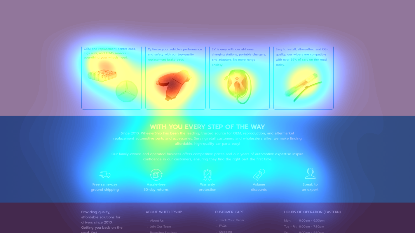 Attention heatmap section 3