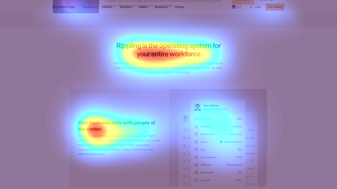 Attention heatmap section 3