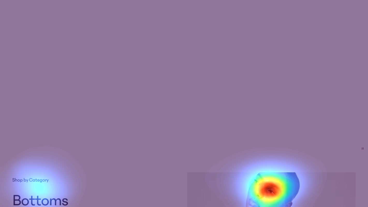 Attention heatmap section 3