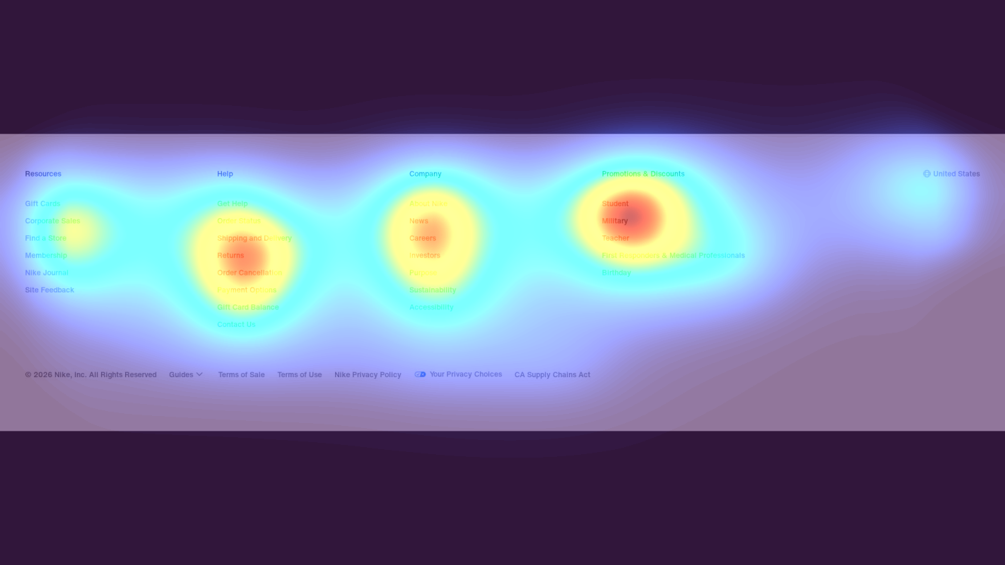 Attention heatmap section 3