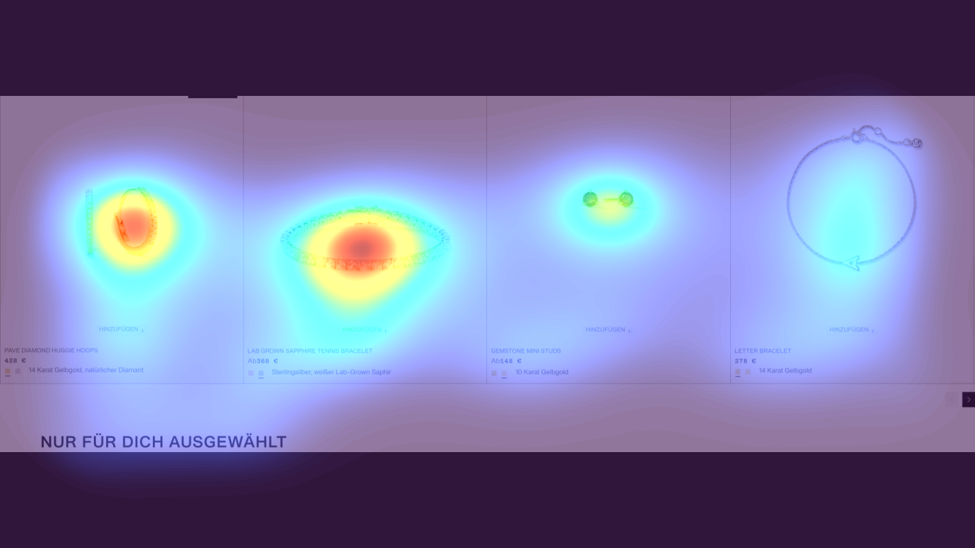 Attention heatmap section 2