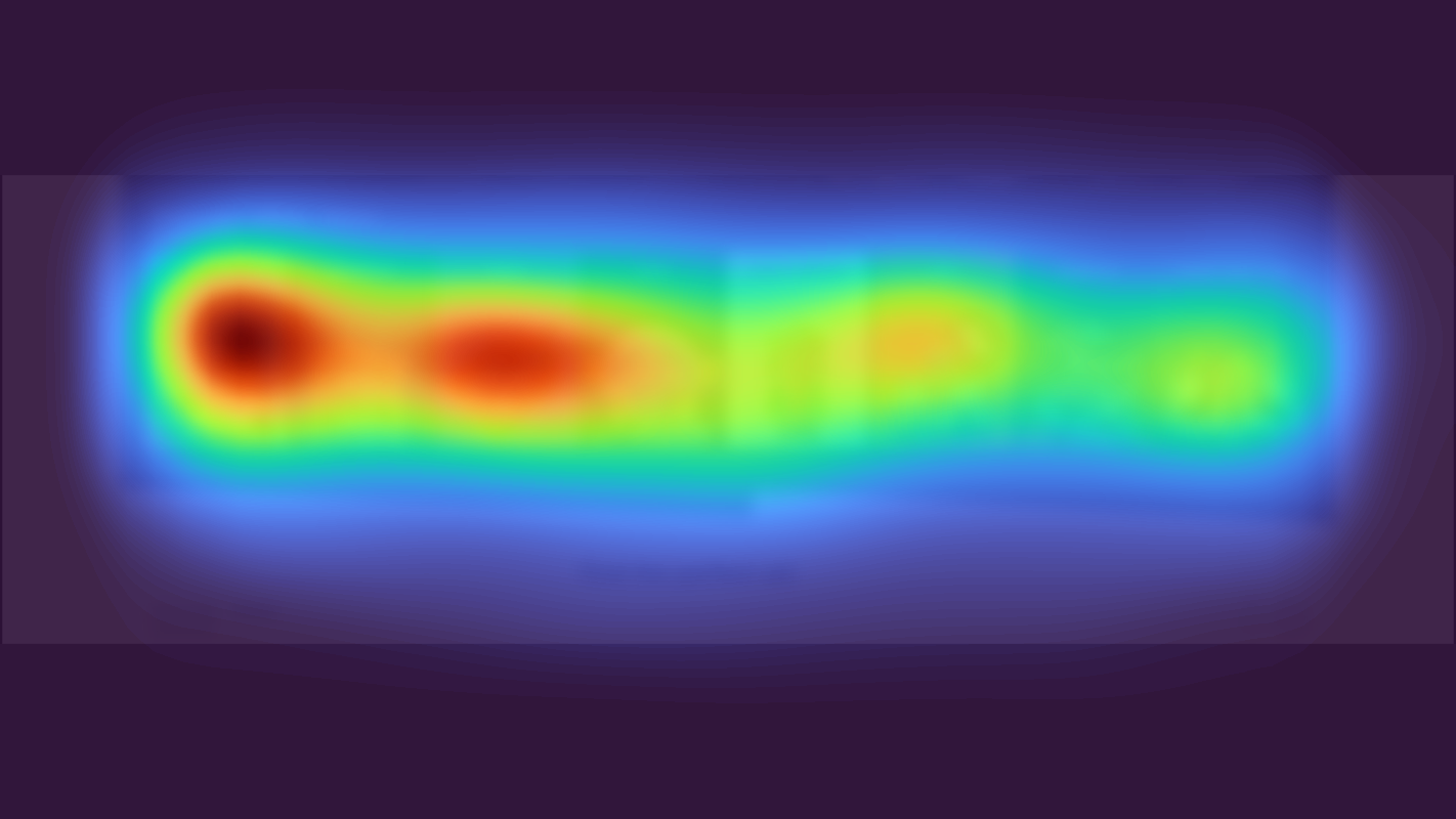 Attention heatmap section 1