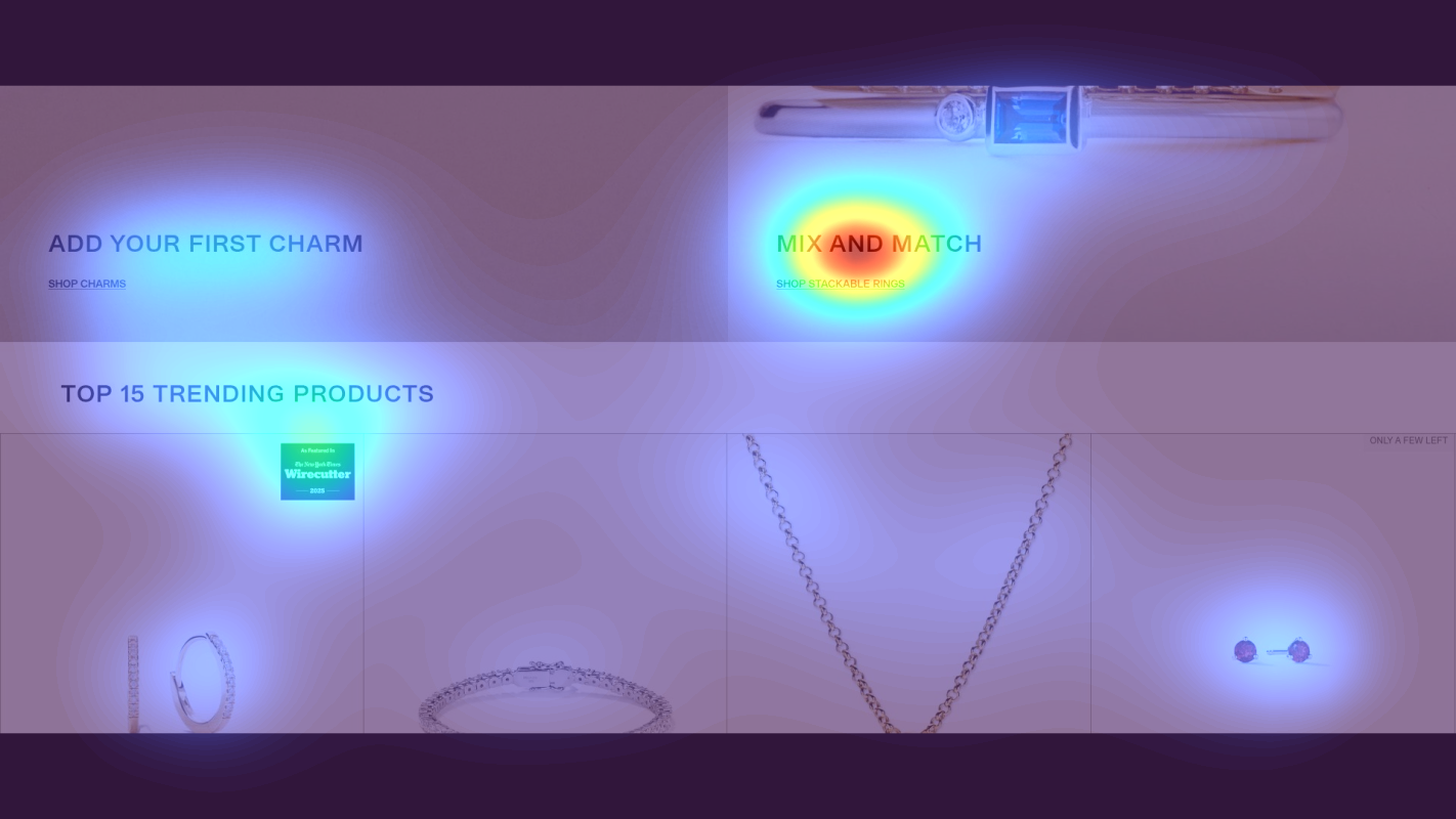 Attention heatmap section 2