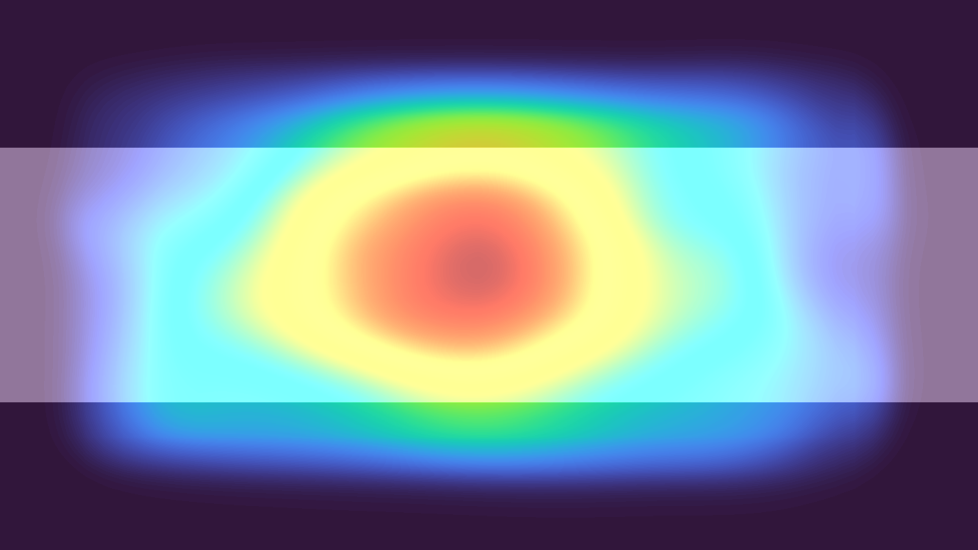 Attention heatmap section 2
