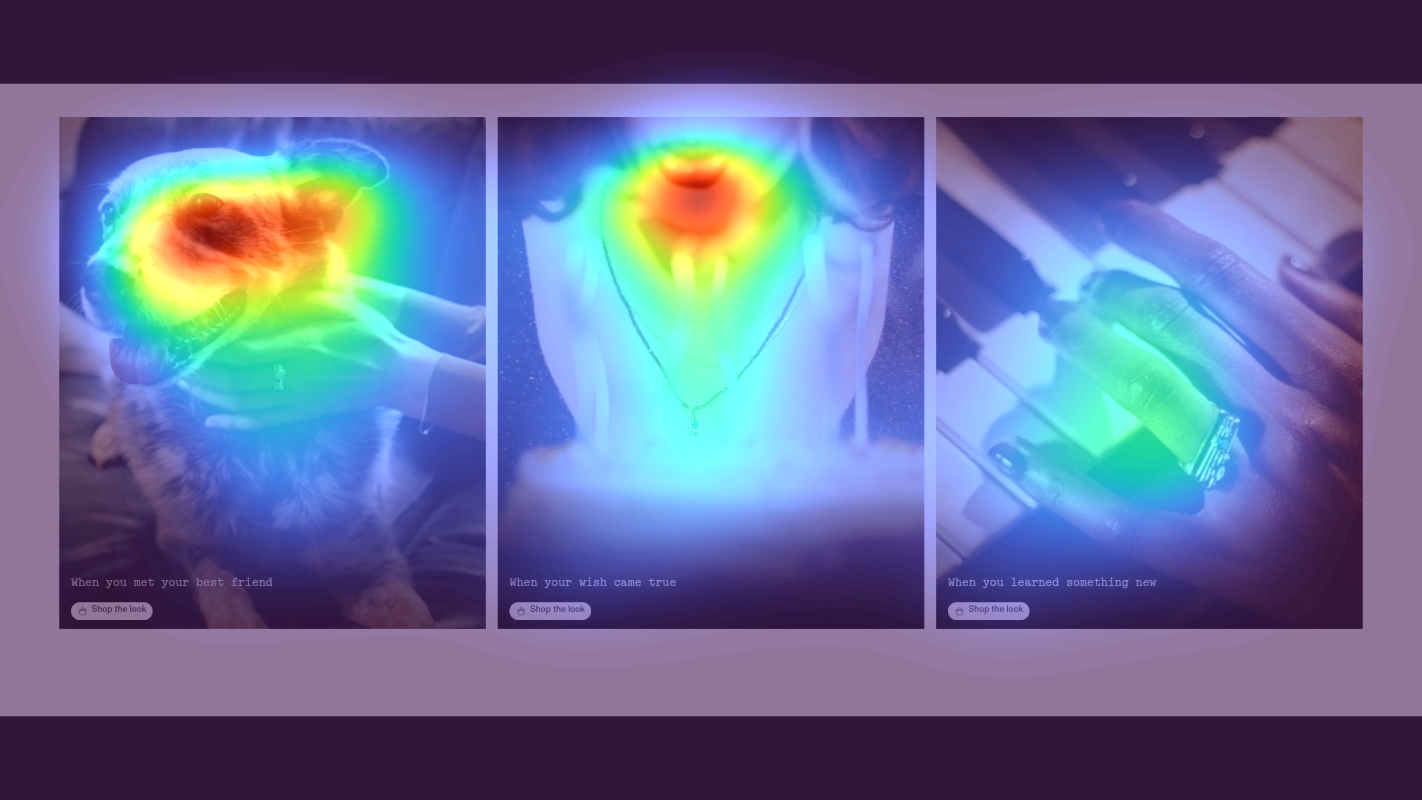 Attention heatmap section 1