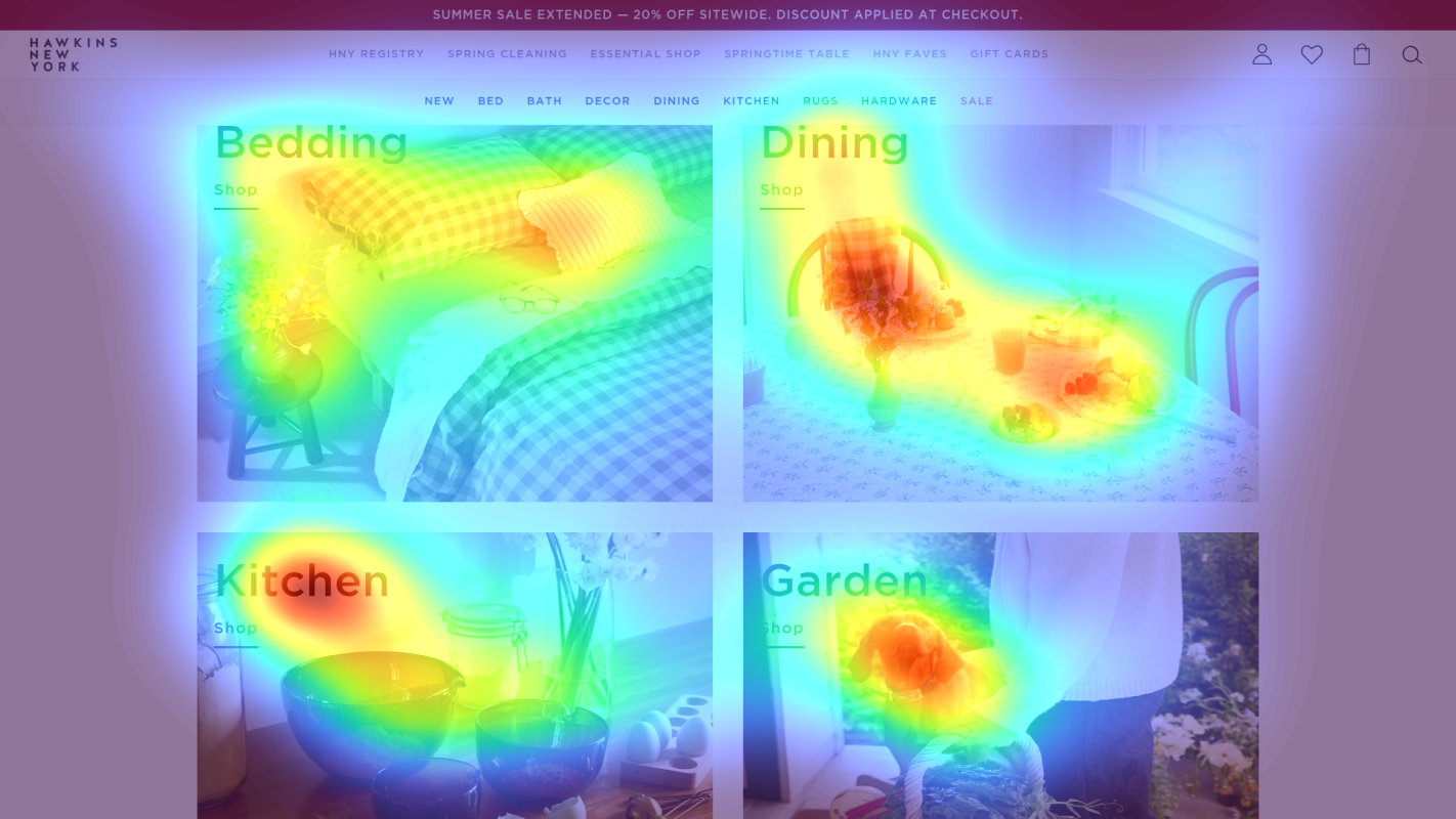Attention heatmap section 3