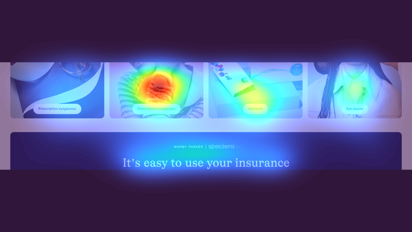 Attention heatmap section 3