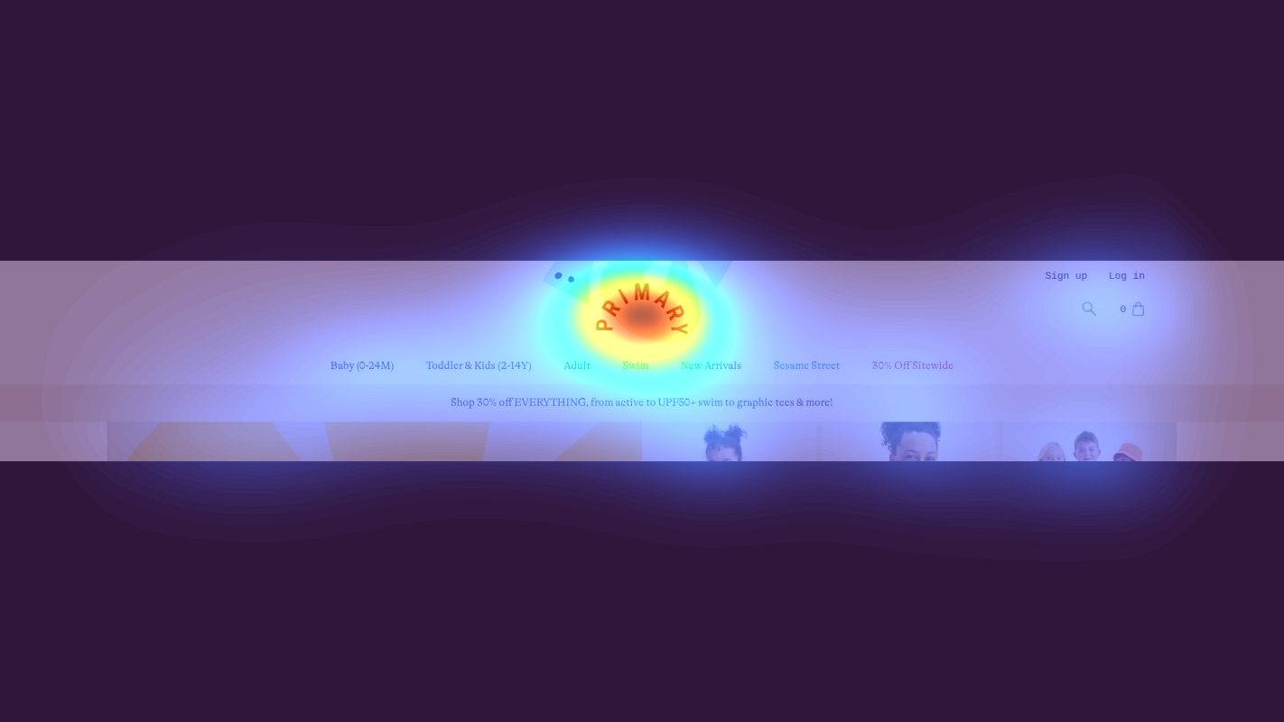 Attention heatmap section 1
