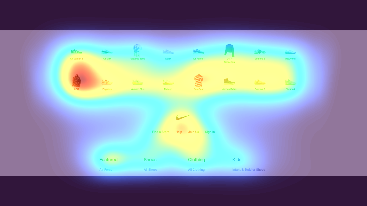 Attention heatmap section 3