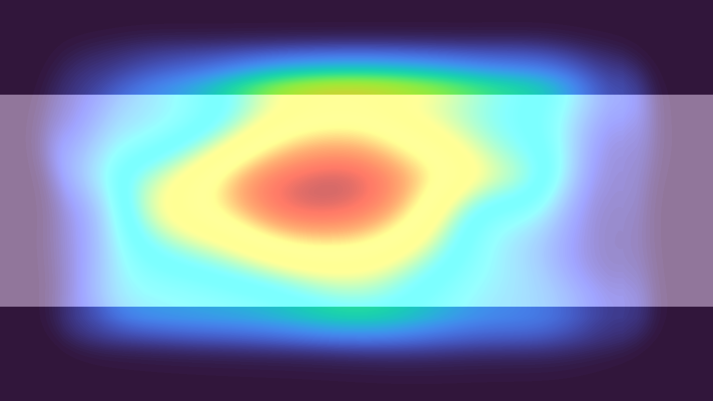 Attention heatmap section 3